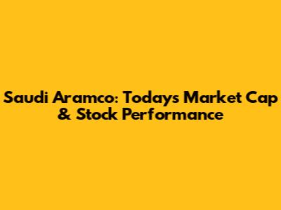 Saudi Aramco: Today's Market Cap & Stock Performance